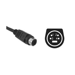 Table of Connectors for Optical Scanning Probes